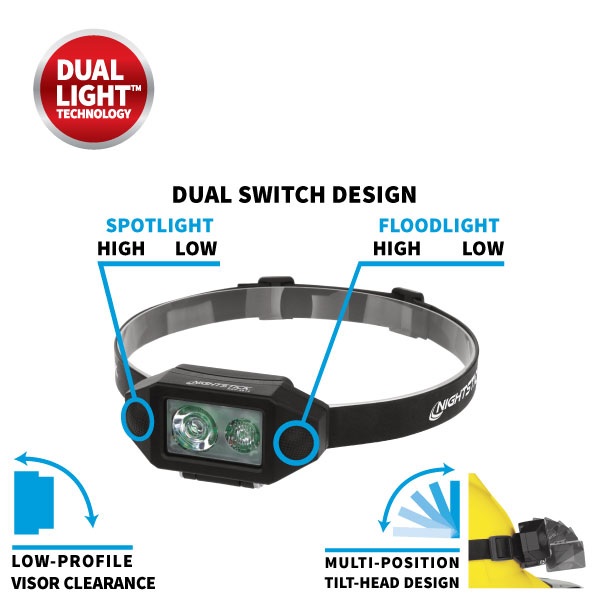 Nightstick Low Profile Multi-Function Dual-Light™ Headlamp