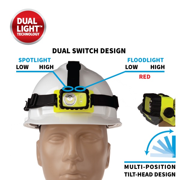 Nightstick Intrinsically Safe Dual-Light™ Headlamp